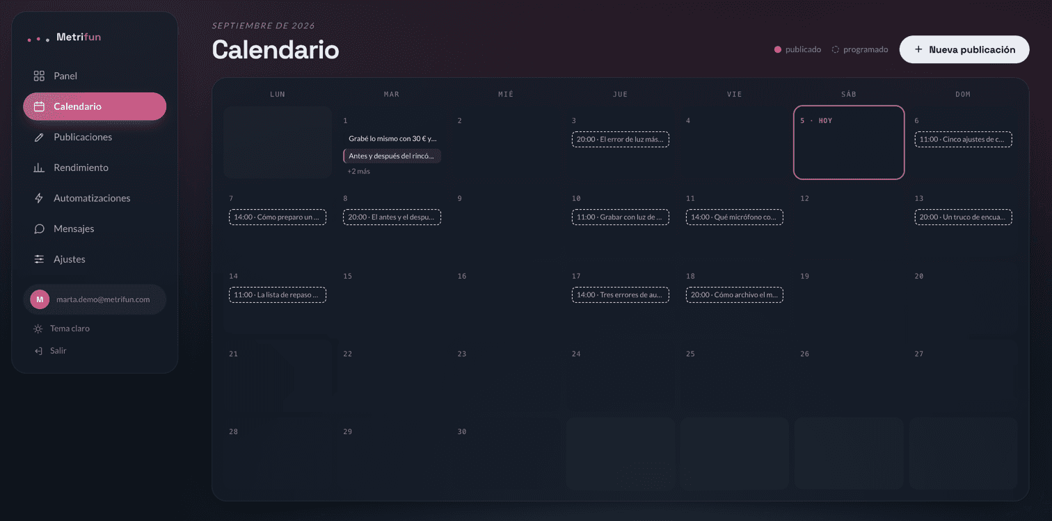 Escribe una vez, publica donde toque.